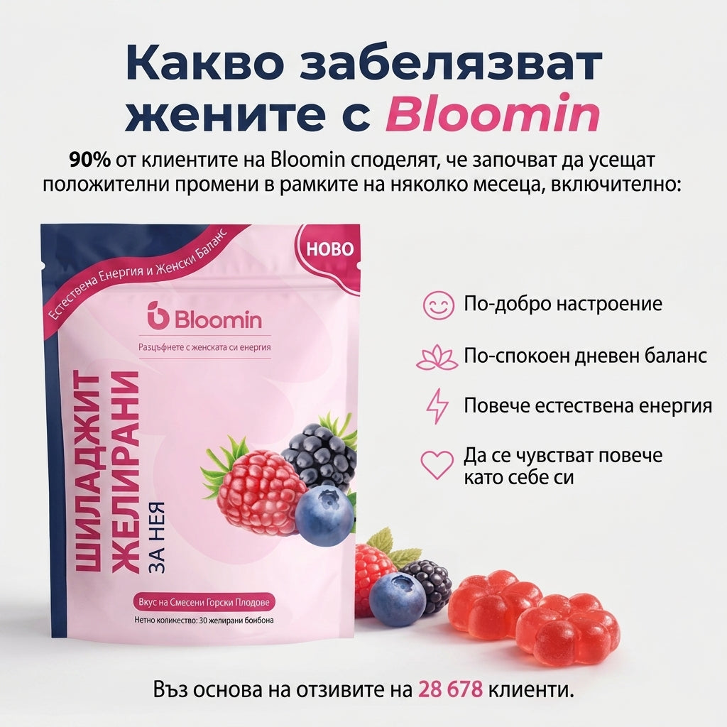 Bloomin желирани таблетки с шиладжит