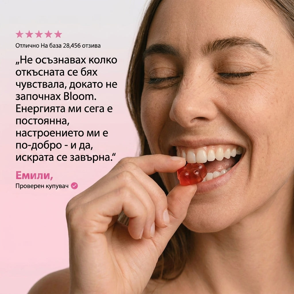 Bloomin желирани таблетки с шиладжит
