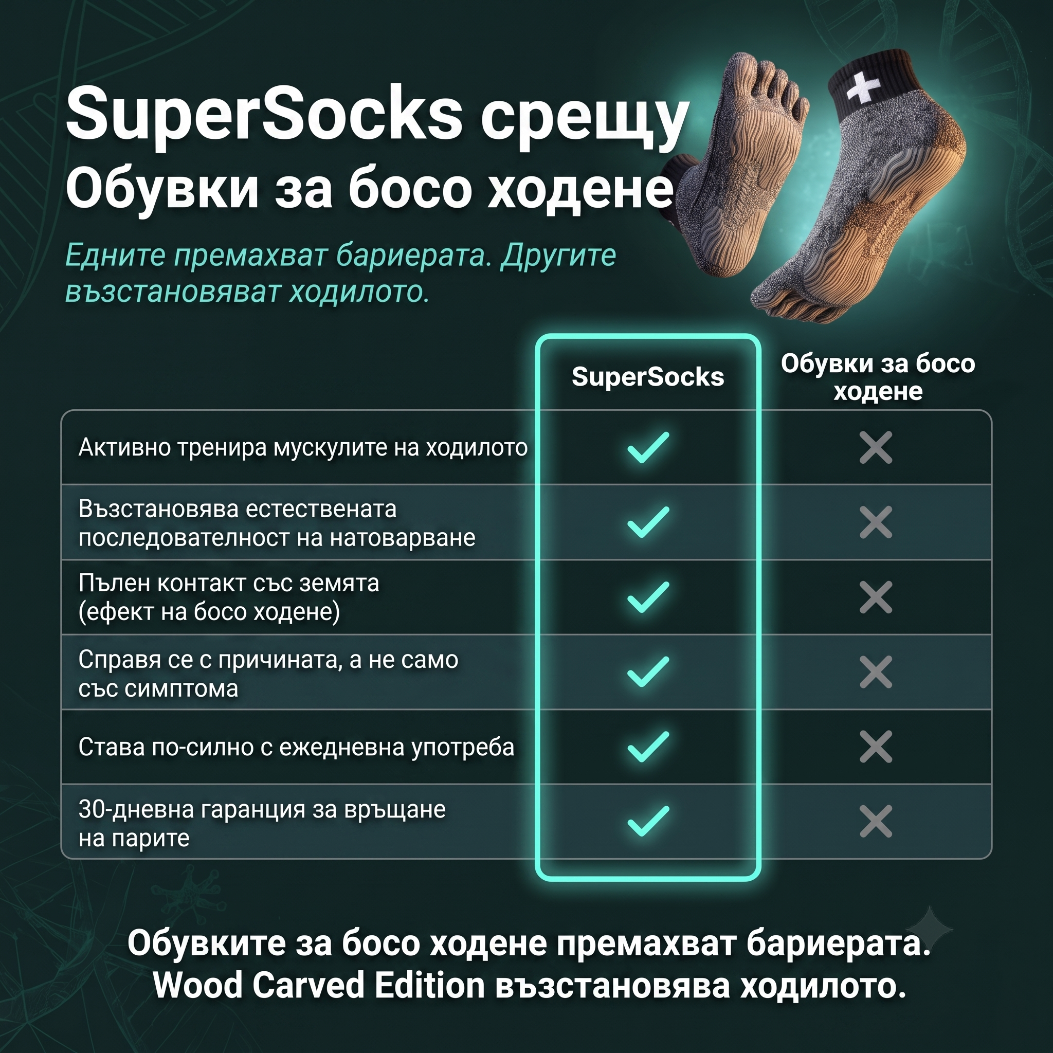 Barefoot чорапи с издълбана 3-зонова подметка
