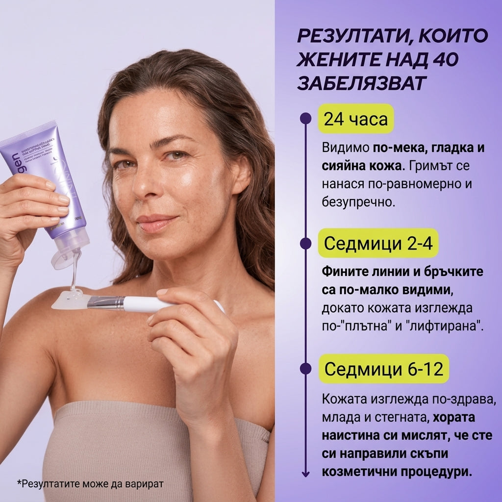 Възстановяваща маска с колаген и ниацинамид