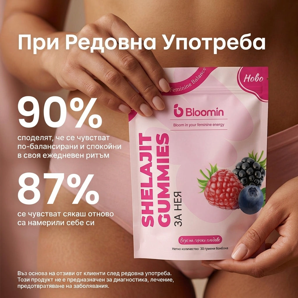 Bloomin желирани таблетки с шиладжит