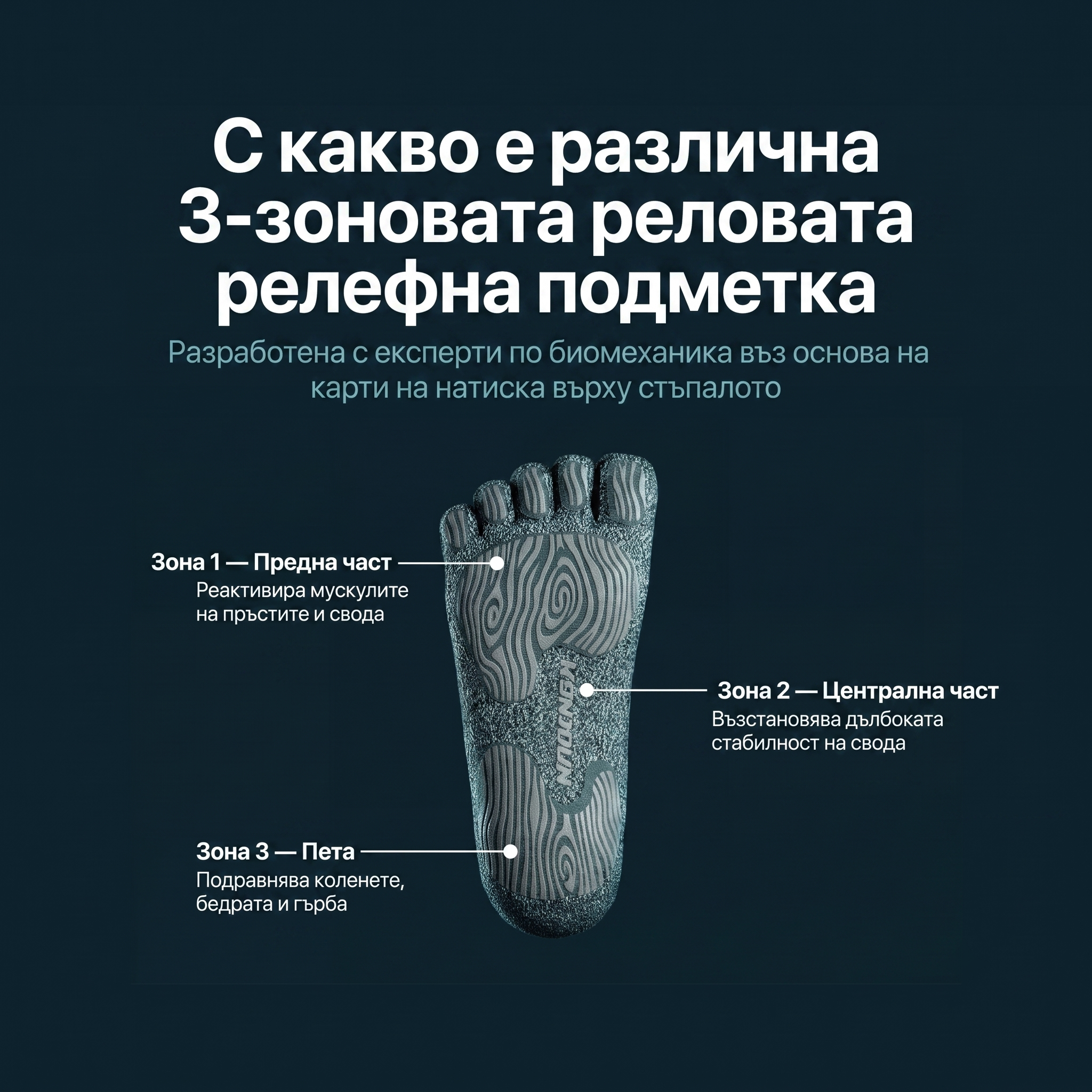 Barefoot чорапи с издълбана 3-зонова подметка